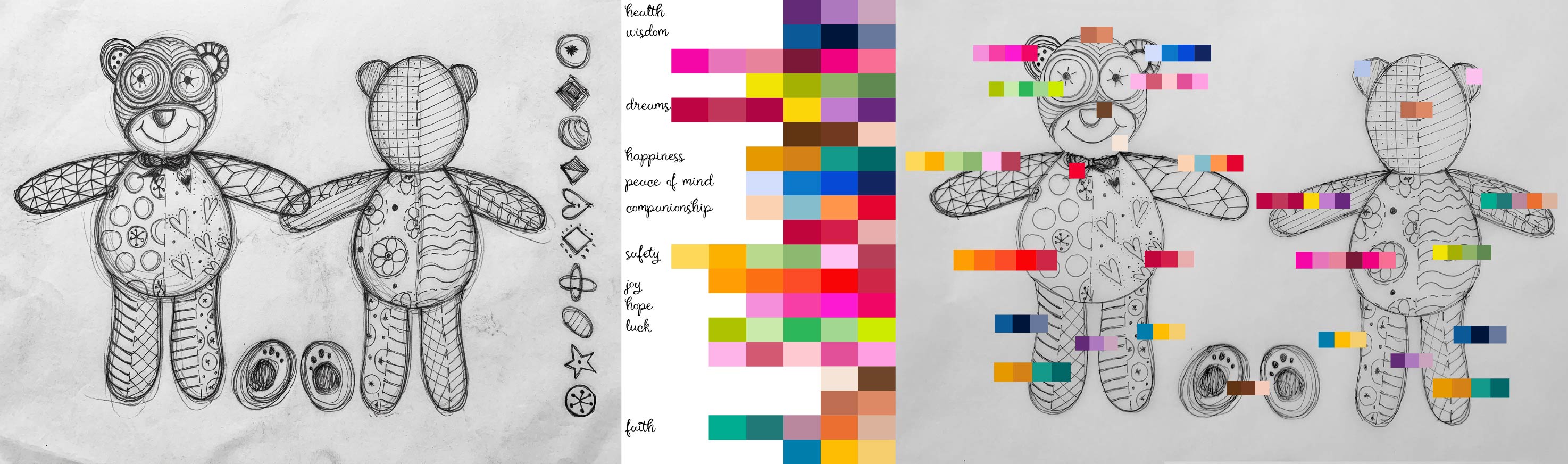 Project image 9